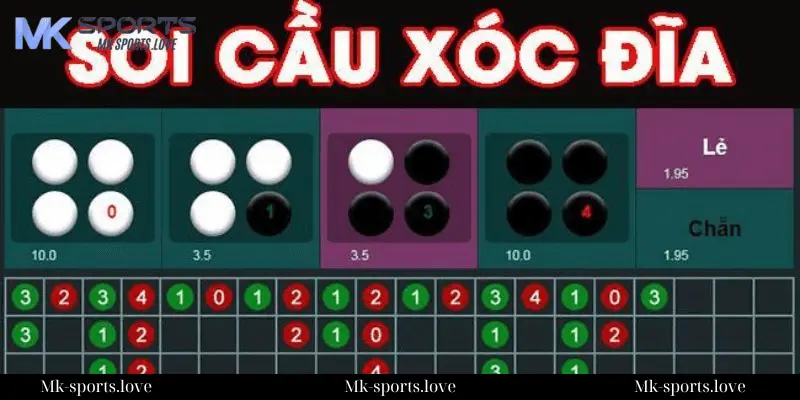 Tìm Hiểu Soi Cầu Xóc Đĩa